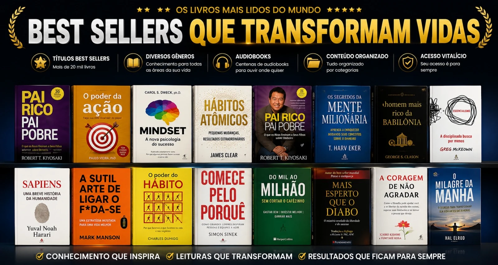 Biblioteca digital disponível em celular, tablet e computador